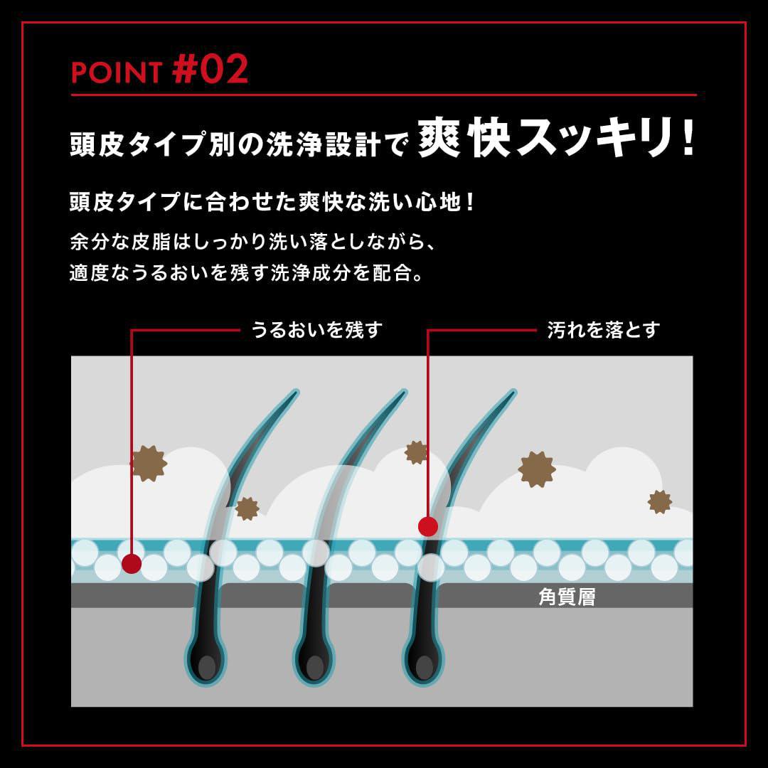 ANGFA Scalp Next Protein 5 Shampoo 日本ANGFA防脱滋养洗发水