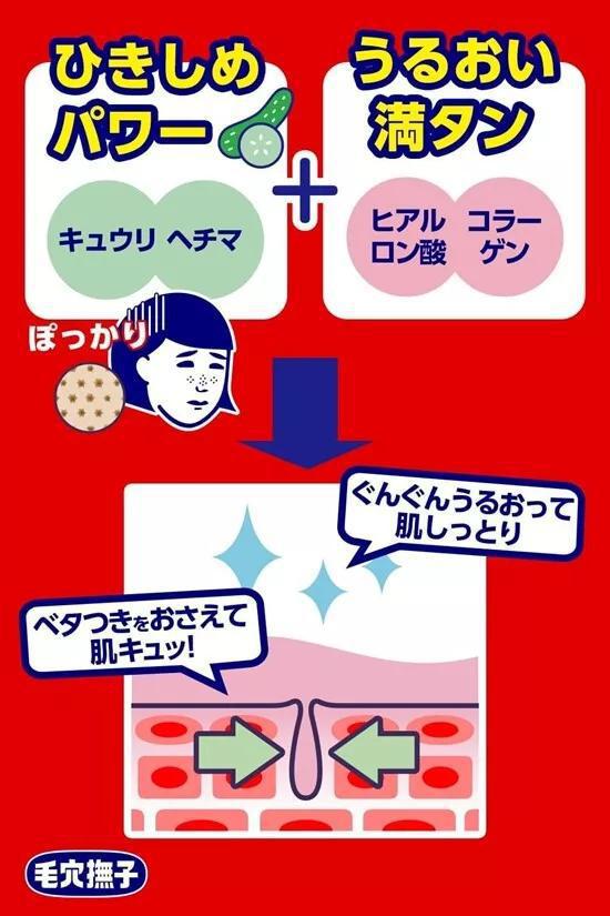 Ishizawa Lab Nadeshiko Tightening Mask 石泽研究所毛孔抚子紧致面膜 28 Sheets