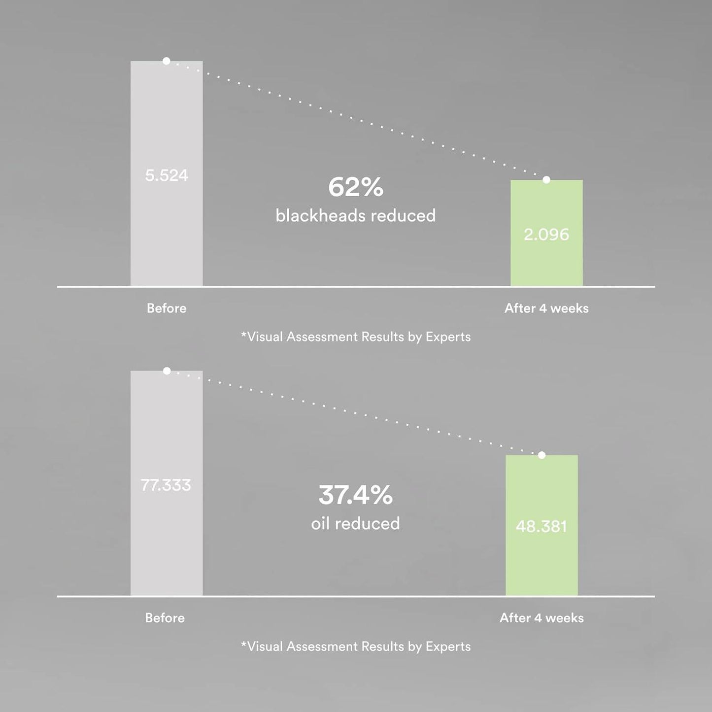 Abib Heartleaf Essence Calming Pump 阿彼芙鱼腥草舒缓精华 50mL