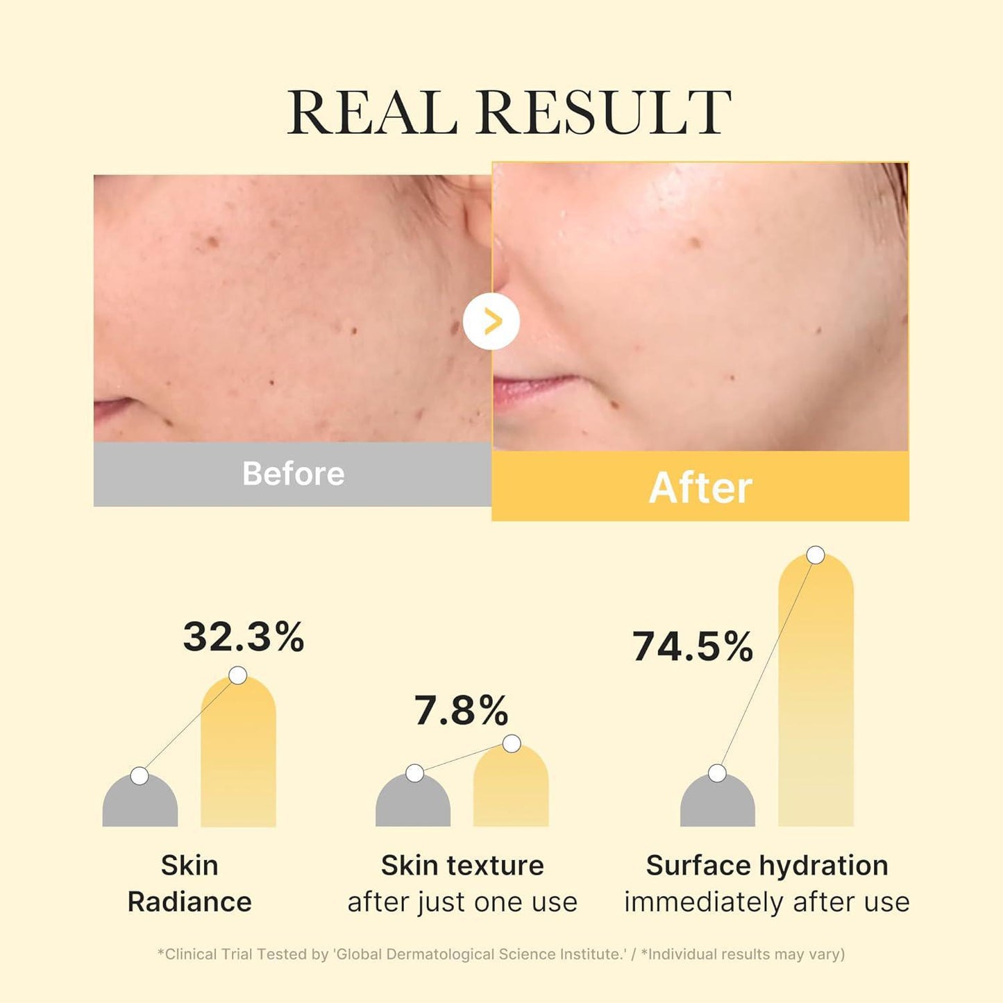 Medicube Kojic Acid Turmeric Brightening Gel Mask 美蒂秋芙曲酸姜黄亮白黄金果冻凝胶面膜 4ea