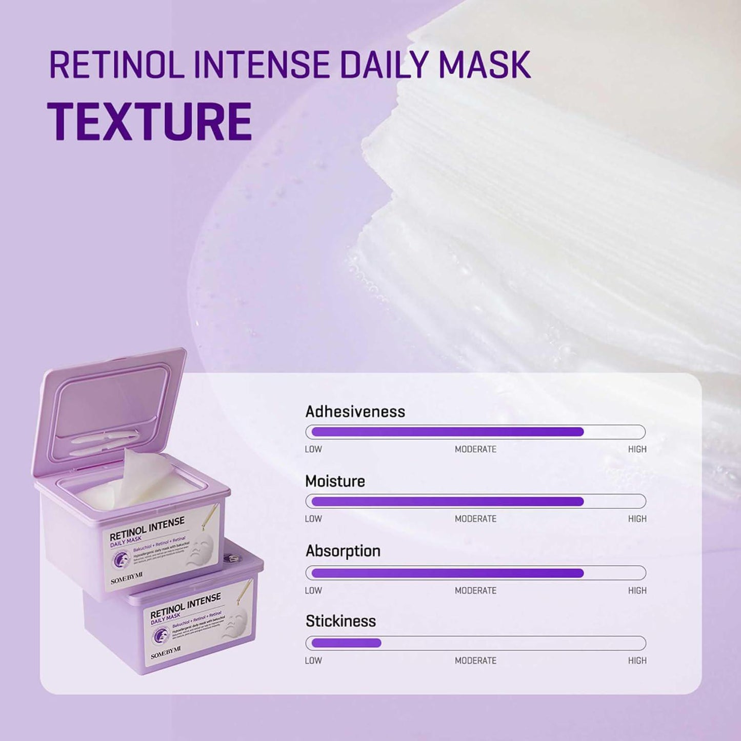 SOME BY MI Retinol Intense Daily Mask 莎柏蜜视黄醇强效日常面膜 30 Sheets