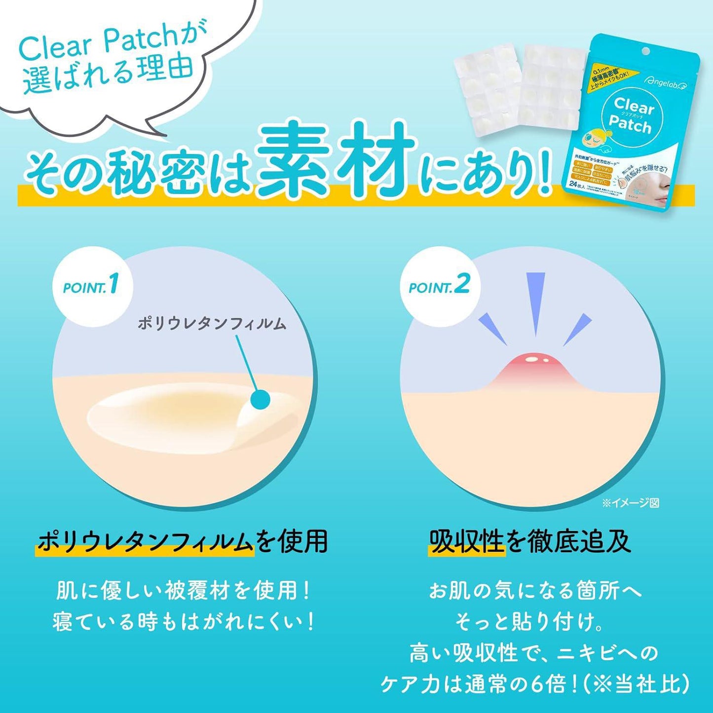 Angelab Clear Patch 日本Angelab透明贴片 24pcs