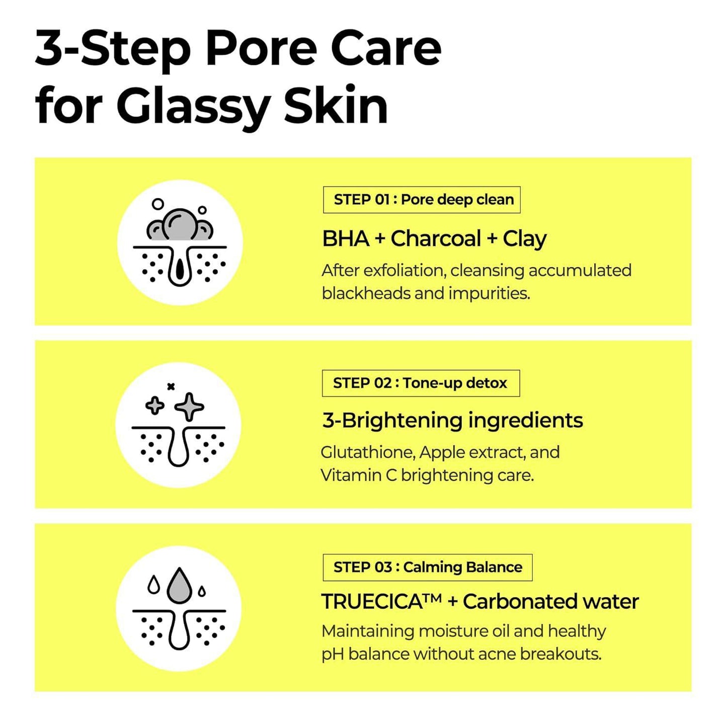 SOME BY MI Charcoal Bubble Clay Pore Mask 莎柏蜜木炭粘土泡沫面膜 120g