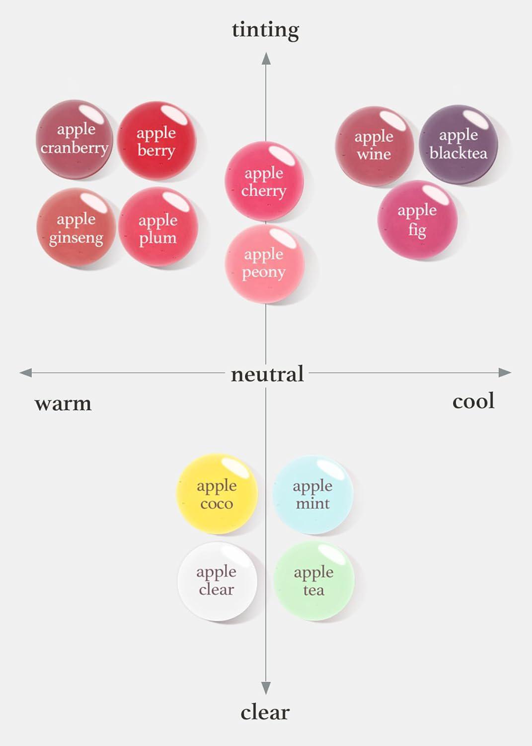 Nooni Lip Oil 韩国持久保湿滋润唇油