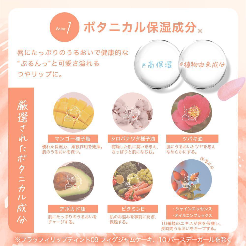 Blessed Moon Fluffy Lip Tint 高保湿持久高显色哑光唇釉