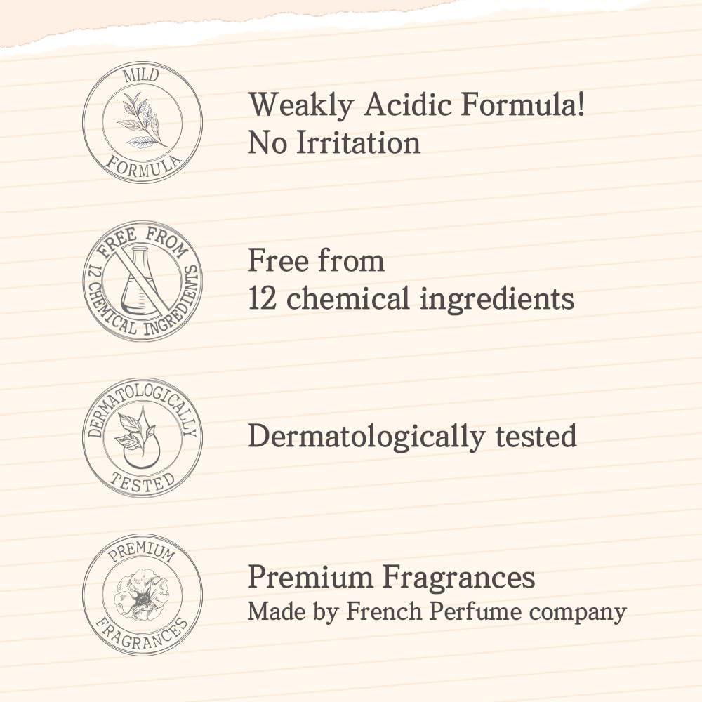 Jmella Body Lotion Luxury Fragance 纪梅拉奢华香氛身体乳 500mL