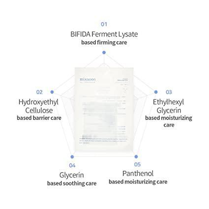 Mixsoon Bifida Mask Pack 二裂酵母积雪草滋养保湿面膜 1片