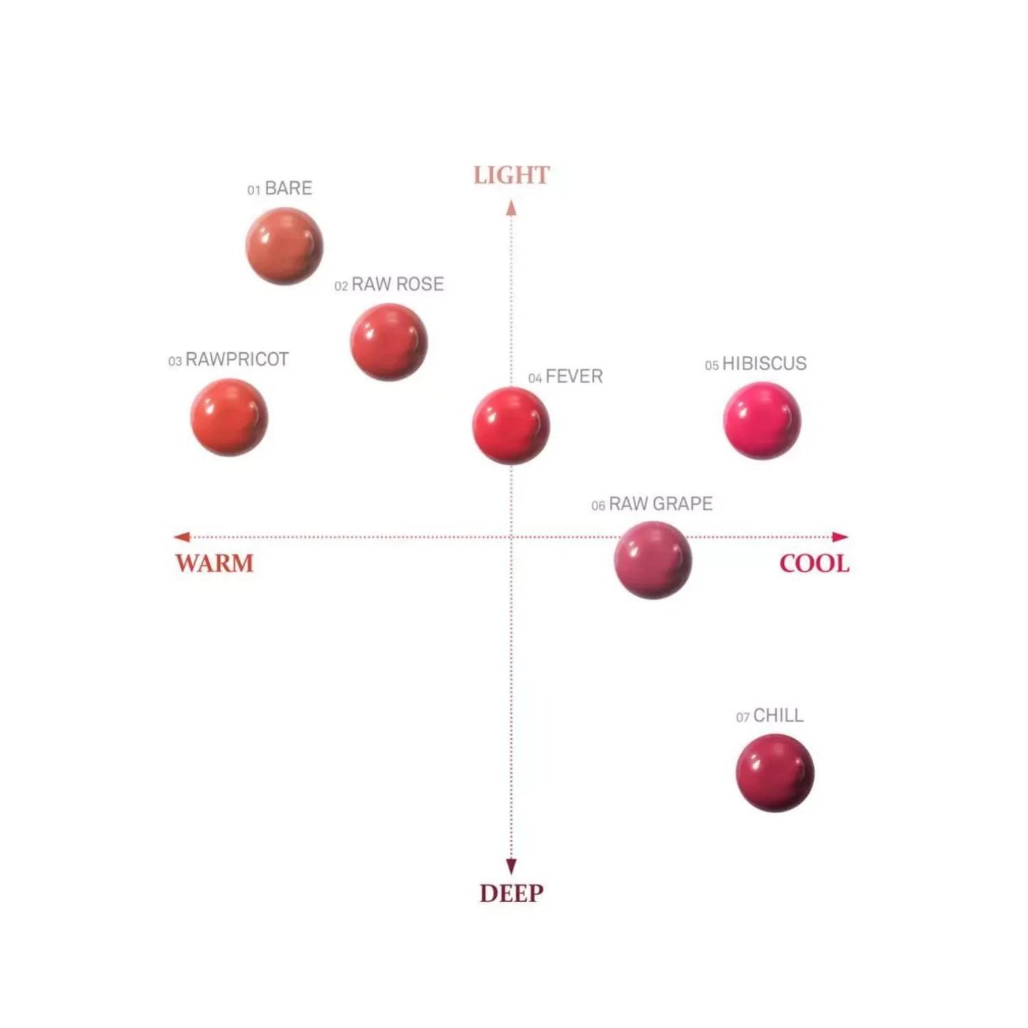 Hince Raw Glow Gel Tint 蕙思镜面水光唇釉