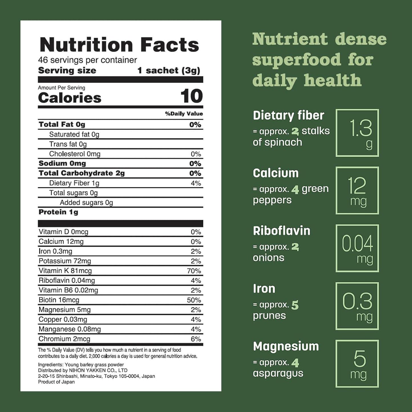 Nihon Yakken Golden Aojiru 日本金青汁原味 46p