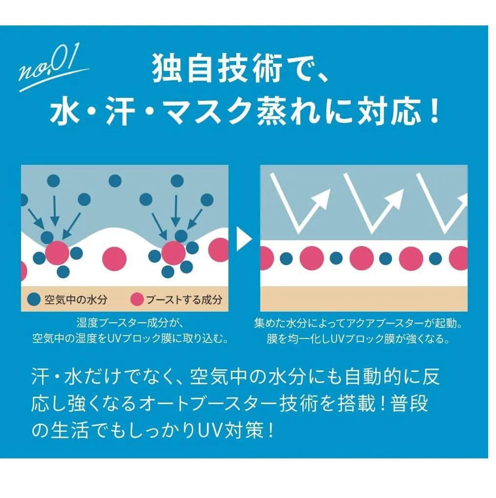 ANESSA Sunscreen New 安耐晒金瓶防晒 新版 SPF50+ PA++++