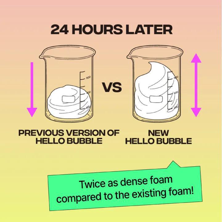 Mise-en-scene New Hello Bubble 魅尚萱新款泡泡染发剂