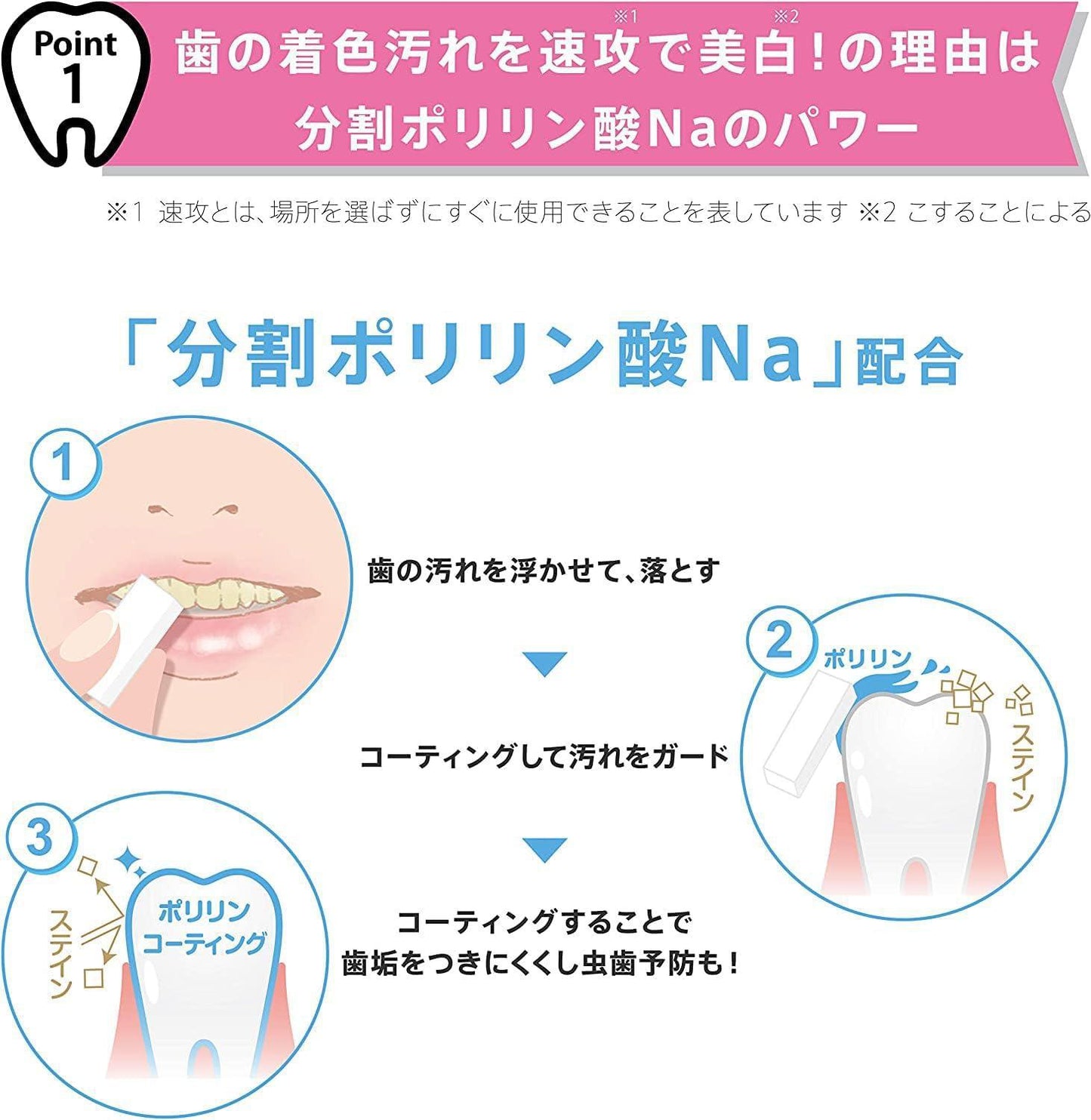 Musee Whitening Poririn Cube Mint 日本速攻牙齿去黄去牙渍清洁块