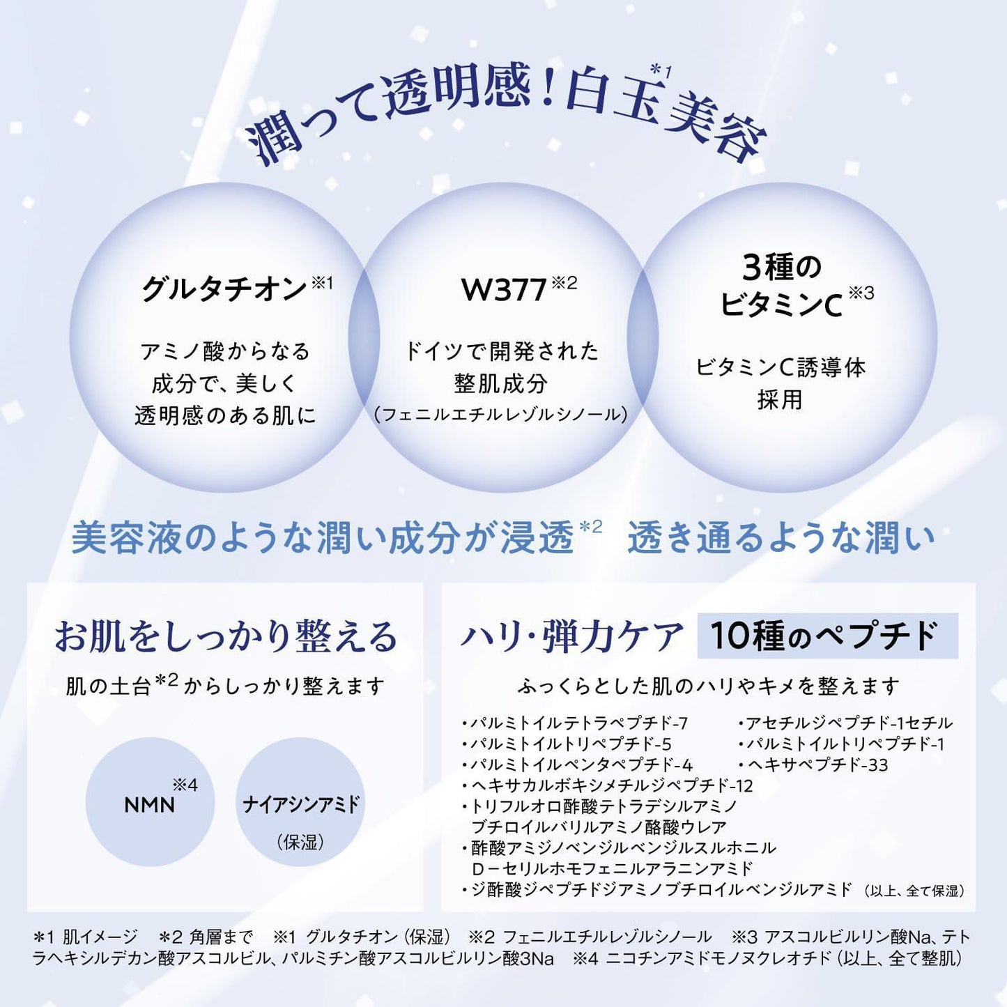 BCL Saborino Mega Shot Shiratama Night Beauty Mask 碧芯珞夜间白玉美容面膜 32 Sheets