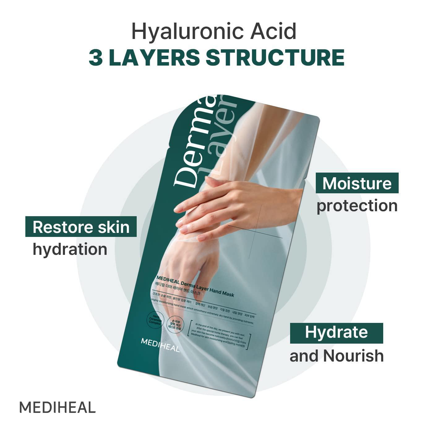 Mediheal Derma Layer Hand Mask 美迪惠尔补水保湿手膜