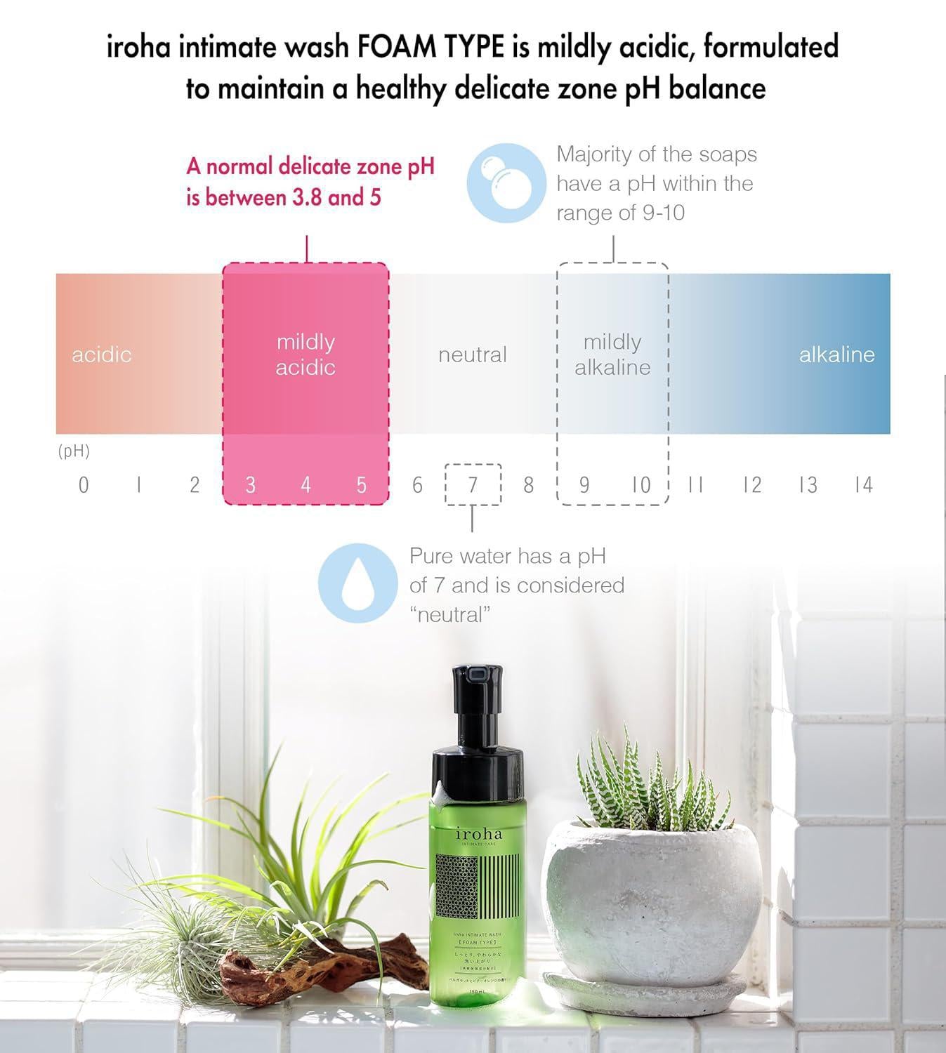 Iroha Intimate Wash Foam Type 依柔华泡沫型女性私处弱酸清洗护理液 150mL