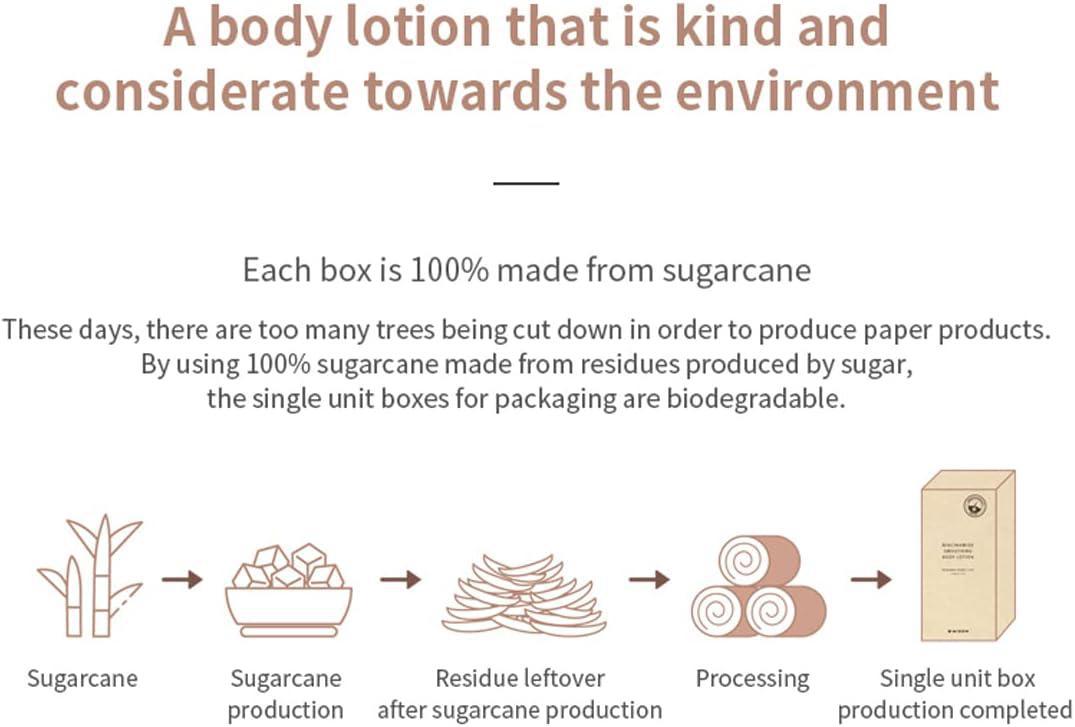 MIZON Niacinamide Smoothing Body Lotion 谜之芬烟酰胺温和身体乳液 300mL