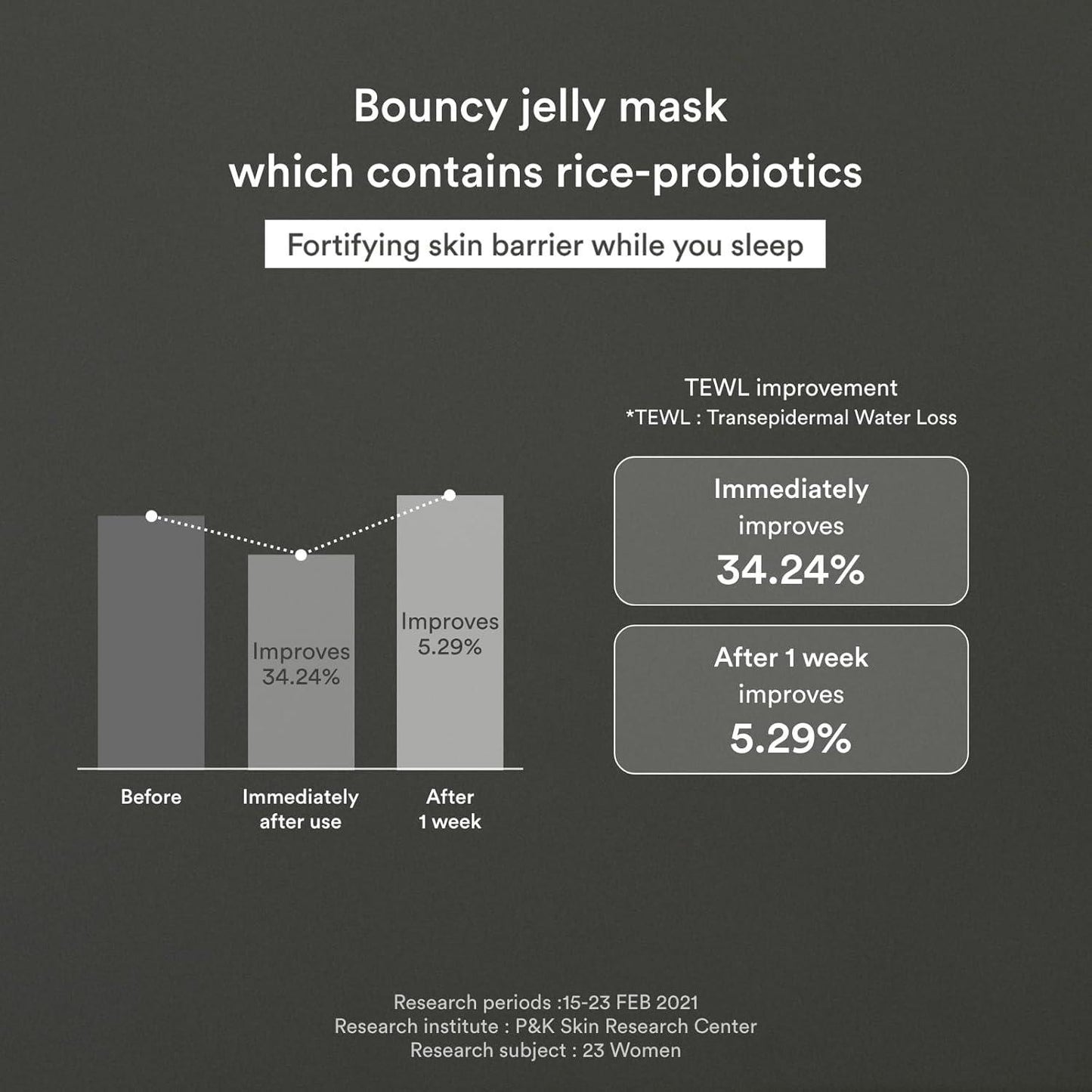Abib Rice Probiotics Overnight Mask Barrier Jelly 阿彼芙大米益生菌涂抹式睡眠面膜 80mL