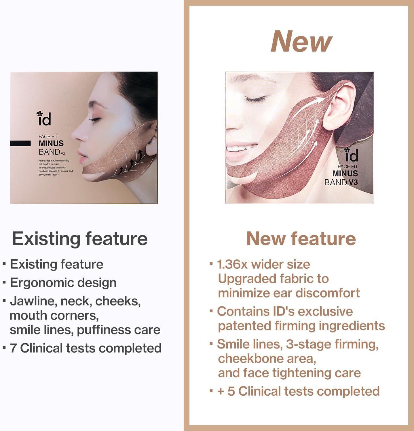 Id PLACOSMETICS Id Face Fit Minus Band V3 Set 韩国Id PLACOSMETICS水凝胶下颌线紧致提拉绷带面膜
