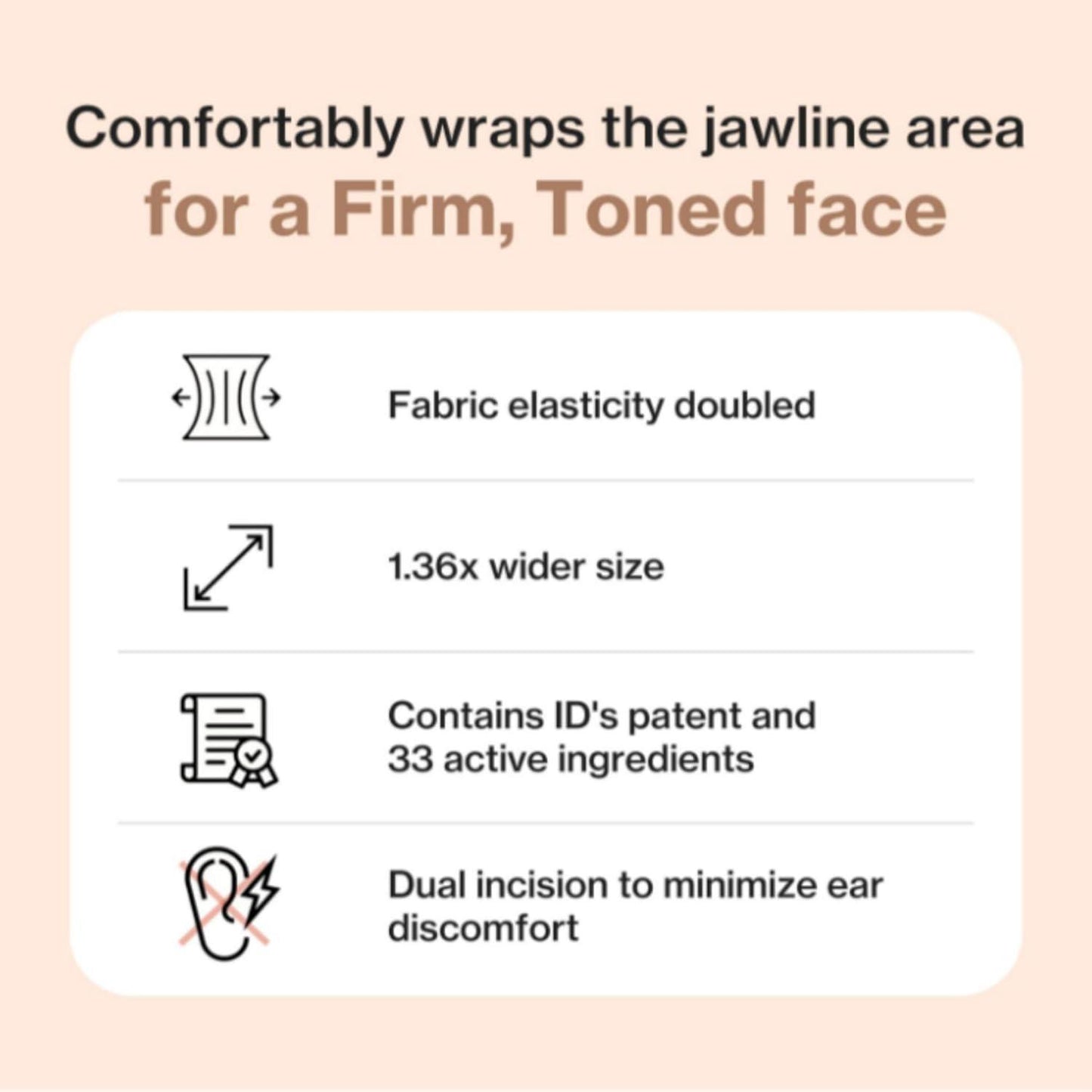 Id PLACOSMETICS Id Face Fit Minus Band V3 Set 韩国Id PLACOSMETICS水凝胶下颌线紧致提拉绷带面膜