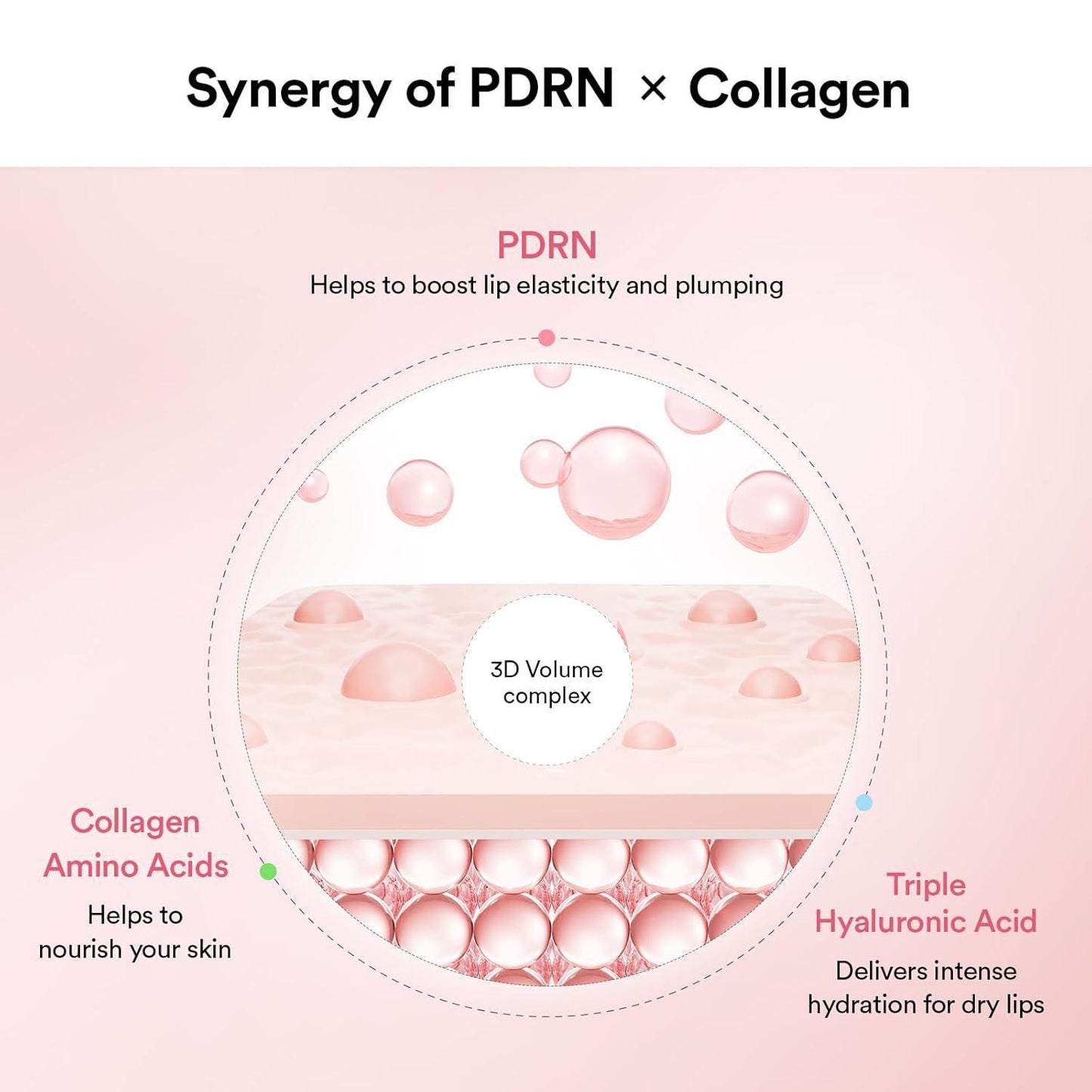 Abib PDRN Collagen Lip Mask Glazed Jelly 阿彼芙PDRN胶原蛋白釉质果冻润唇膏 11g