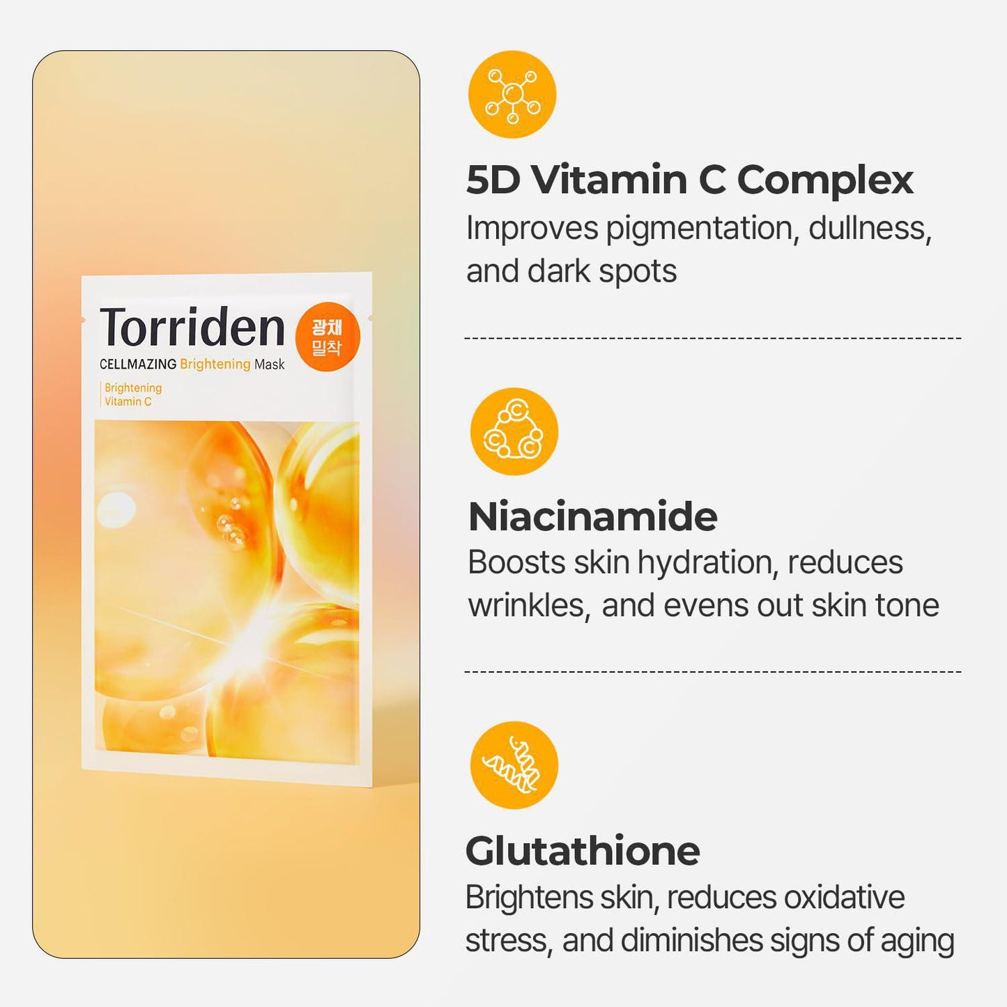 Torriden Cellmazing Vita C Brightening Mask 桃瑞丹玻尿酸5D补水保湿维C精华面膜 1pc