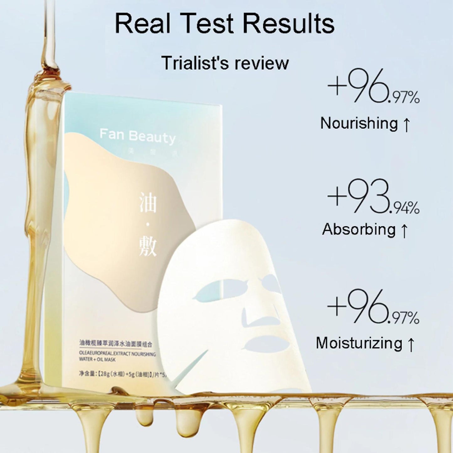 Fan Beauty Oleaeuropaeal Extract Nourishing Water+Oil Mask 5pcs 美黎汎油橄榄臻萃润泽水油面膜 28g水相+5g油相 5片