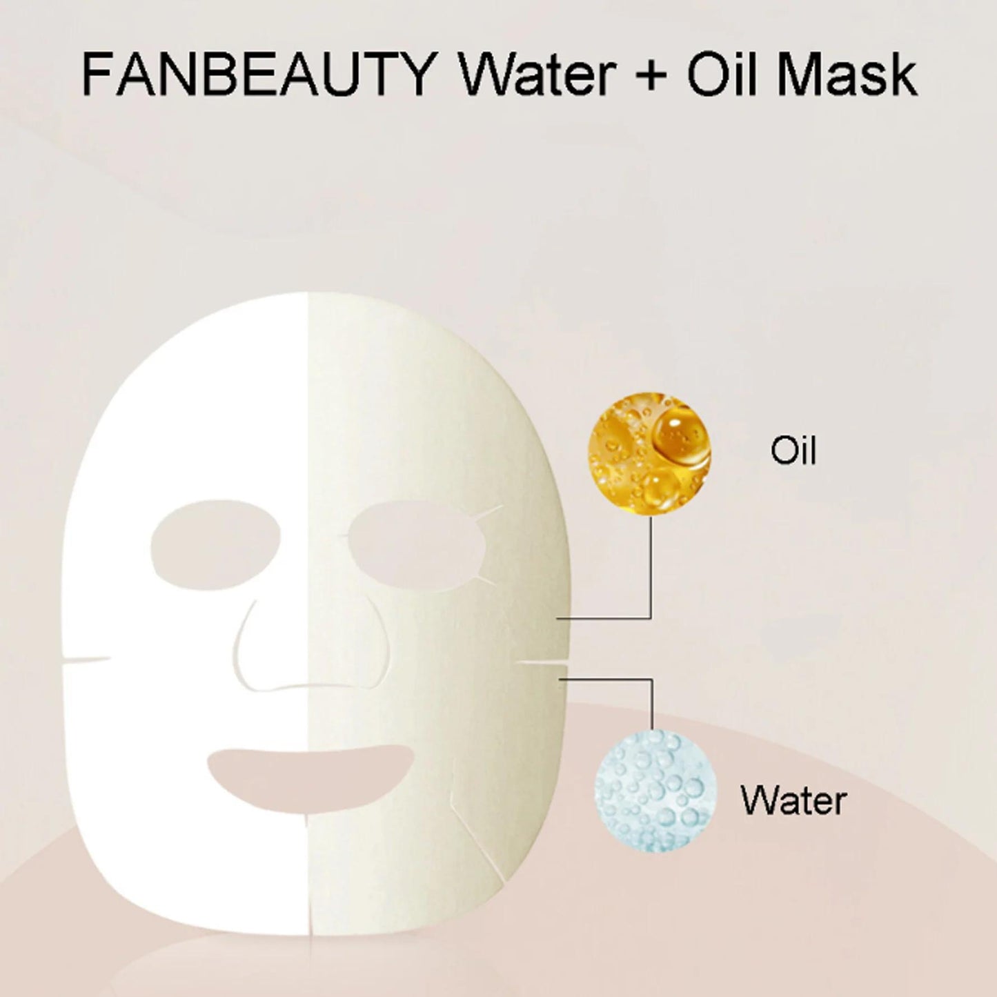 Fan Beauty Oleaeuropaeal Extract Nourishing Water+Oil Mask 5pcs 美黎汎油橄榄臻萃润泽水油面膜 28g水相+5g油相 5片