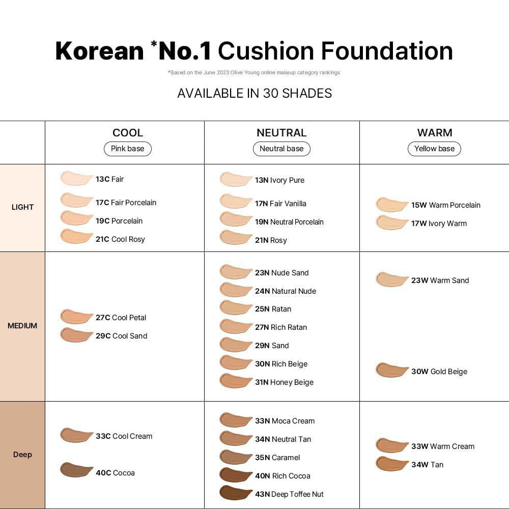 Parnell Cicamanu Serum Cushion 帕奈儿精华气垫粉底 15g