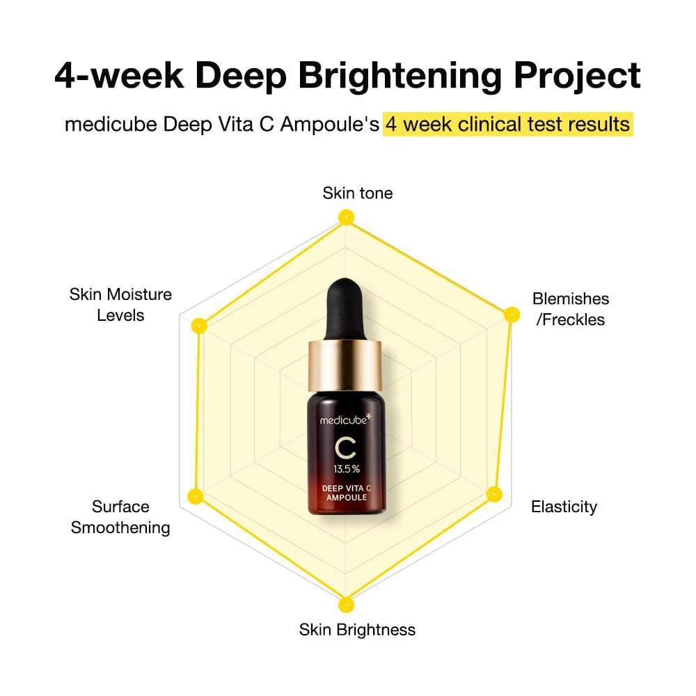 Medicube Deep Vita C Ampoule 2.0 美蒂秋芙祛斑改善暗沉维C提亮安瓶 30g