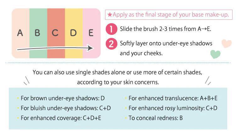 CANMAKE Pastel Veil Concealer 井田五色遮瑕高光修容粉 1.8g