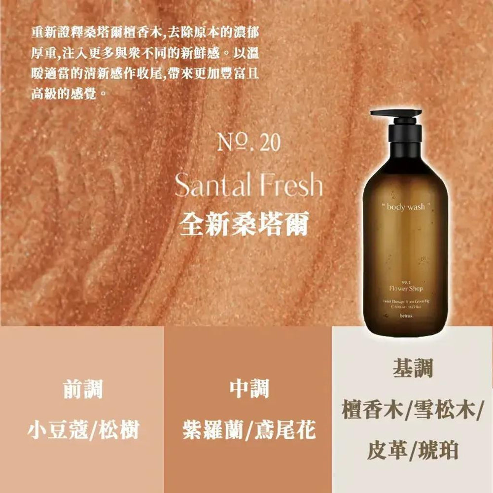 
                      
                        Hetras Hotel Therapy Body Wash 香氛清新沐浴露 1013mL
                      
                    