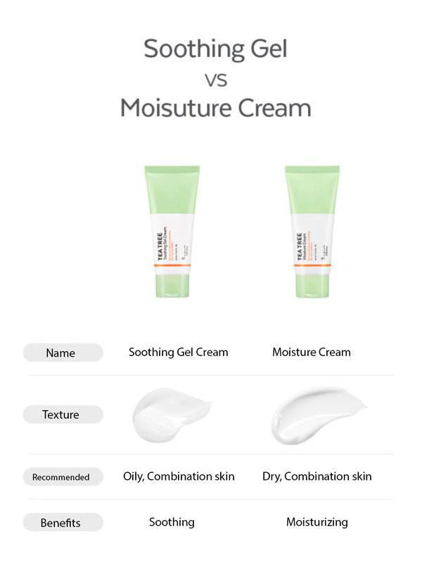 
                      
                        A'Pieu The Pure Tea Tree Toner 韩国A'PIEU纯正茶树爽肤水 210mL
                      
                    