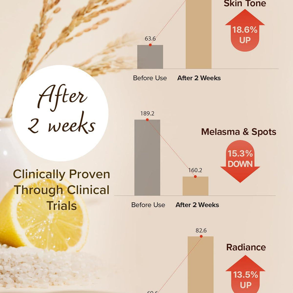 
                      
                        Mary&May Rice Niacin 10% Triple Vitamin Serum 媄茵雅10%大米烟酸三重维生素精华液 80mL
                      
                    