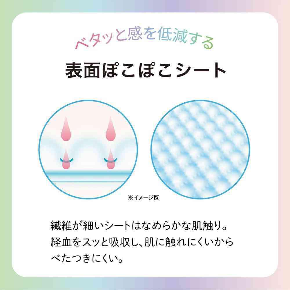 
                      
                        Elleair Luna Fit Sanitary Napkin Slim Heavy Daytime Wnng 大王超薄日用卫生巾 20Pcs
                      
                    