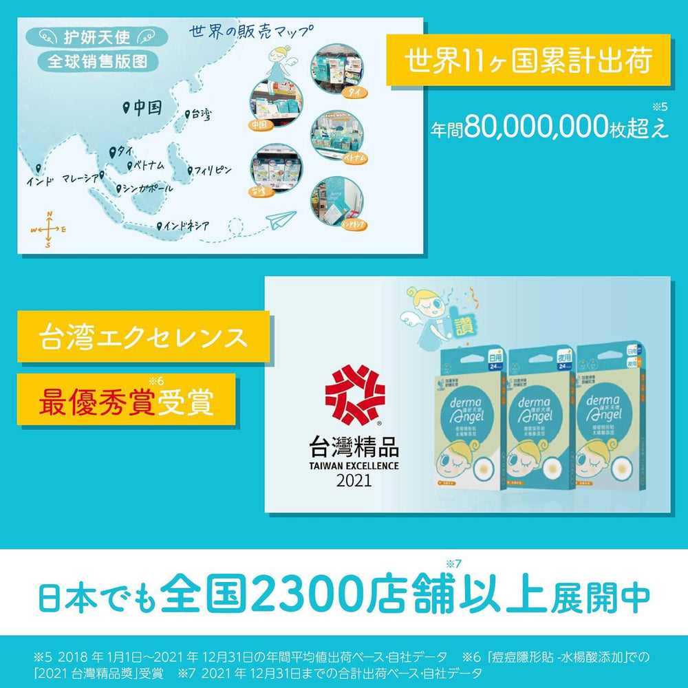 
                      
                        Angelab Clear Patch 日本Angelab透明贴片 24pcs
                      
                    