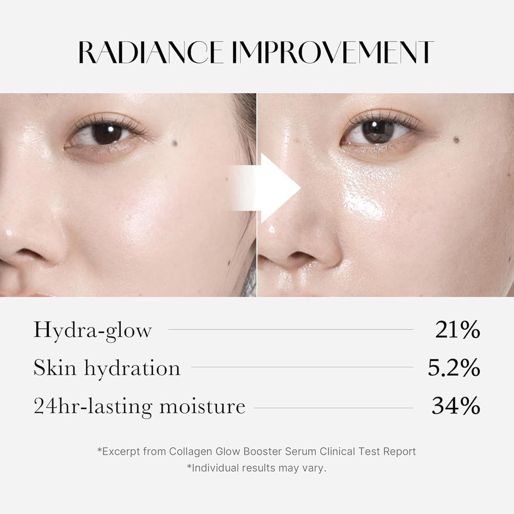 
                      
                        Medicube Collagen Glow Booster Serum 美蒂秋芙胶原蛋白牛奶保湿精华 15mL
                      
                    