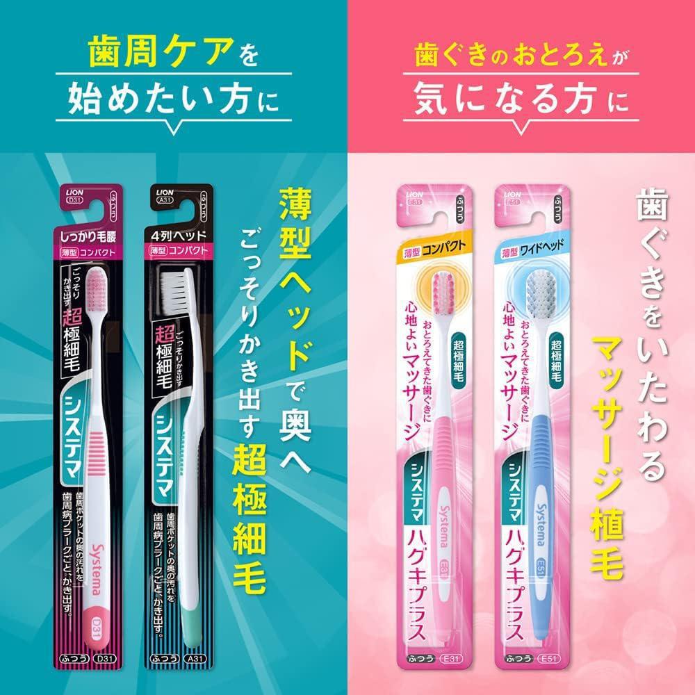 
                      
                        Lion Systema Haguki Plus Compact Head Toothbrush 狮王密齿牙刷
                      
                    
