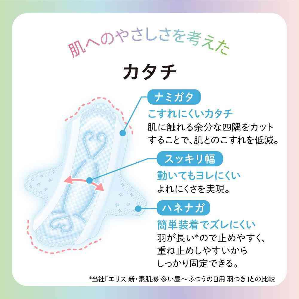 
                      
                        Elleair Luna Fit Sanitary Napkin Slim Heavy Daytime Wnng 大王超薄日用卫生巾 20Pcs
                      
                    