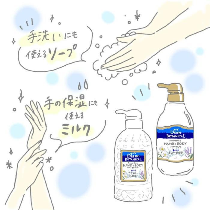 
                      
                        Moist Diane Botanical Protect Hand&Body Milk 黛丝恩大容量手部和身体乳 500mL
                      
                    