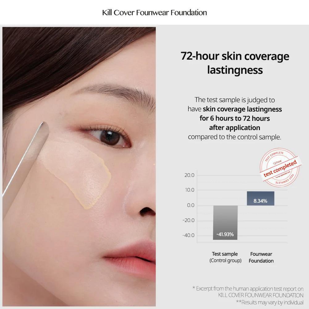 
                      
                        CLIO Kill Cover Founwear Foundation 珂莱欧雾面遮瑕粉底液 SPF30 PA+++
                      
                    