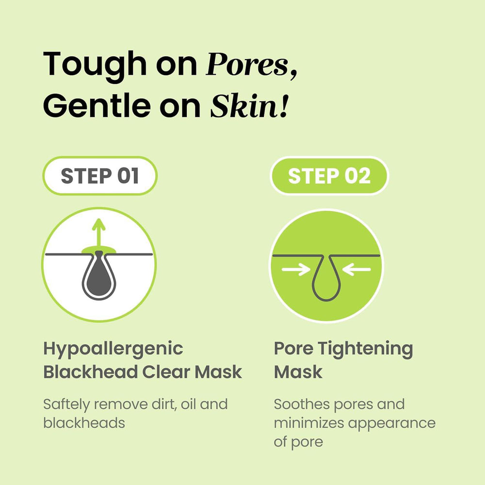 
                      
                        CNP Laboratory Blackhead Remover Nose Strip 希恩派深层毛孔清洁去黑头套装
                      
                    