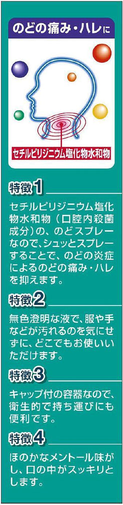 
                      
                        Alinamin Pharmaceutical Benza Block Throat Spray 武田制药咽喉喷雾剂 20ml
                      
                    