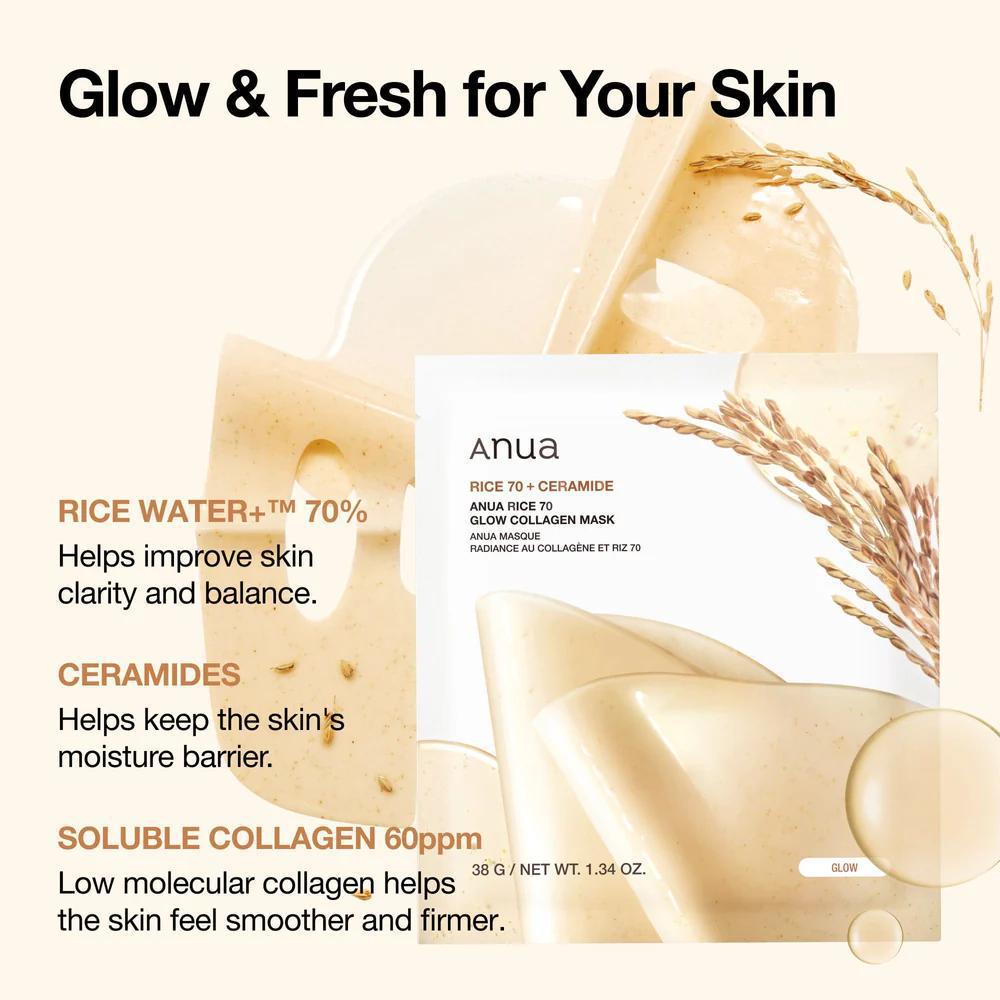 
                      
                        ANUA Rice 70 Glow Collagen Mask 韩国ANUA大米70焕彩胶原蛋白面膜 4ea
                      
                    