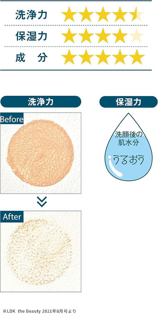 
                      
                        Bb LABORATORIES Clear Oil Cleansing New 苾莱宝温和卸妆油（新版）145mL
                      
                    
