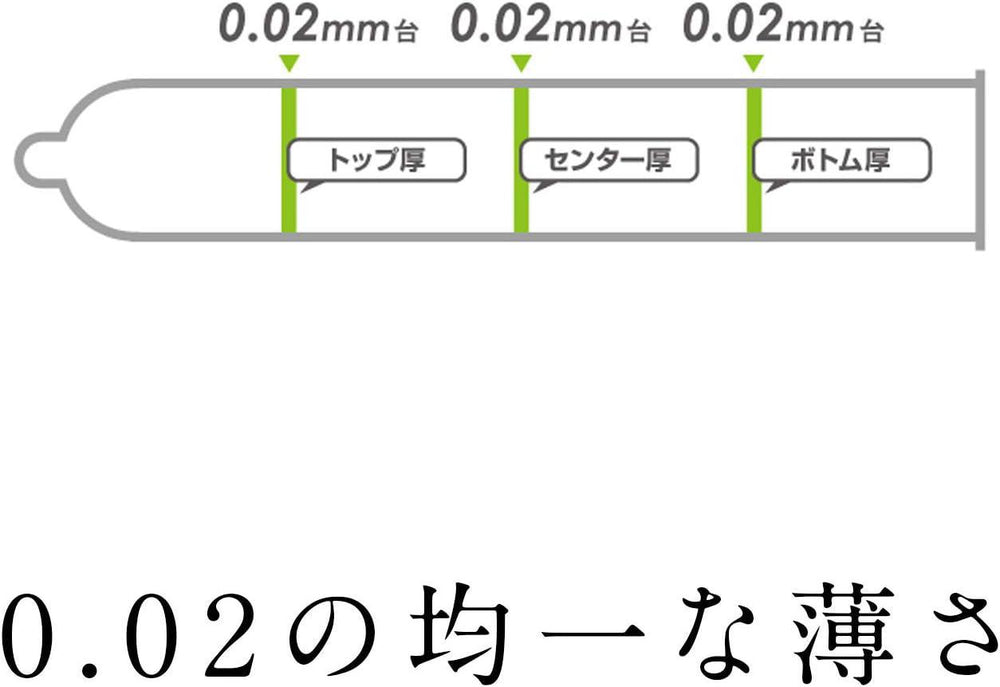 
                      
                        Okamoto Ususa Kinitsu 0.02EX Regular Size 3cs 冈本002EX润滑超薄避孕套 10g
                      
                    