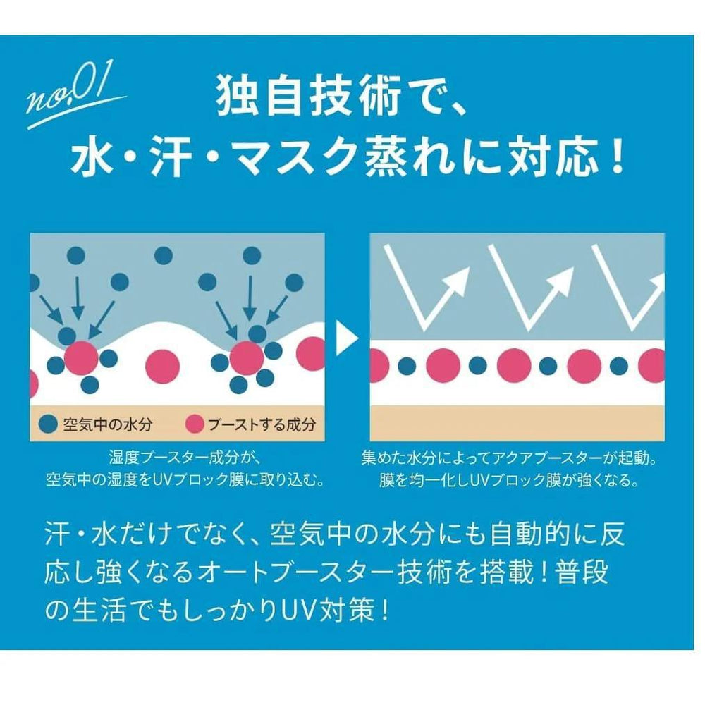 
                      
                        ANESSA Sunscreen New 安耐晒金瓶防晒 新版 SPF50+ PA++++
                      
                    