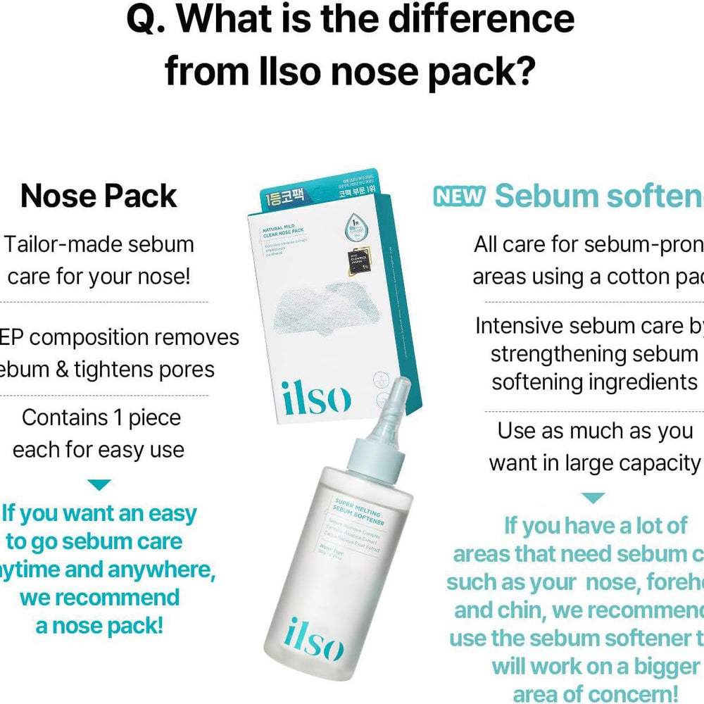 
                      
                        ILSO Super Melting Sebum Softener 一苏皮脂软化剂 150g
                      
                    