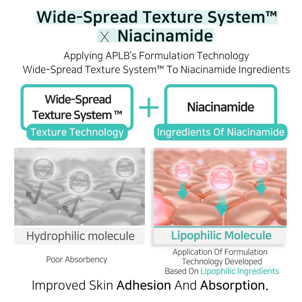 
                      
                        APLB Glutathione Niacinamide Body Lotion 韩国APLB谷胱甘肽烟酰胺身体乳 300mL
                      
                    