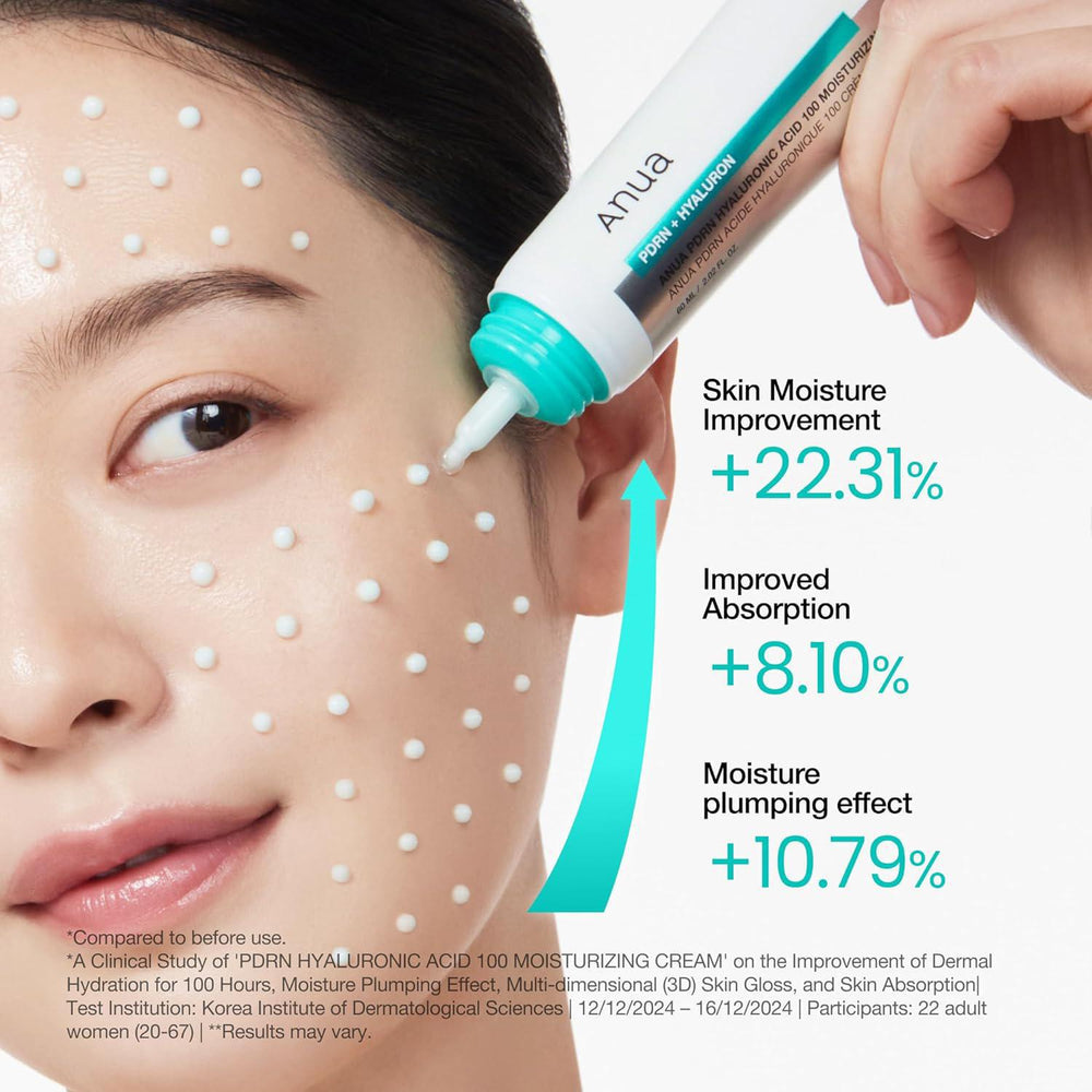 
                      
                        ANUA PDRN Hyaluronic Acid 100 Moisturizing Cream 韩国ANUA透明质酸100保湿面霜 60mL
                      
                    