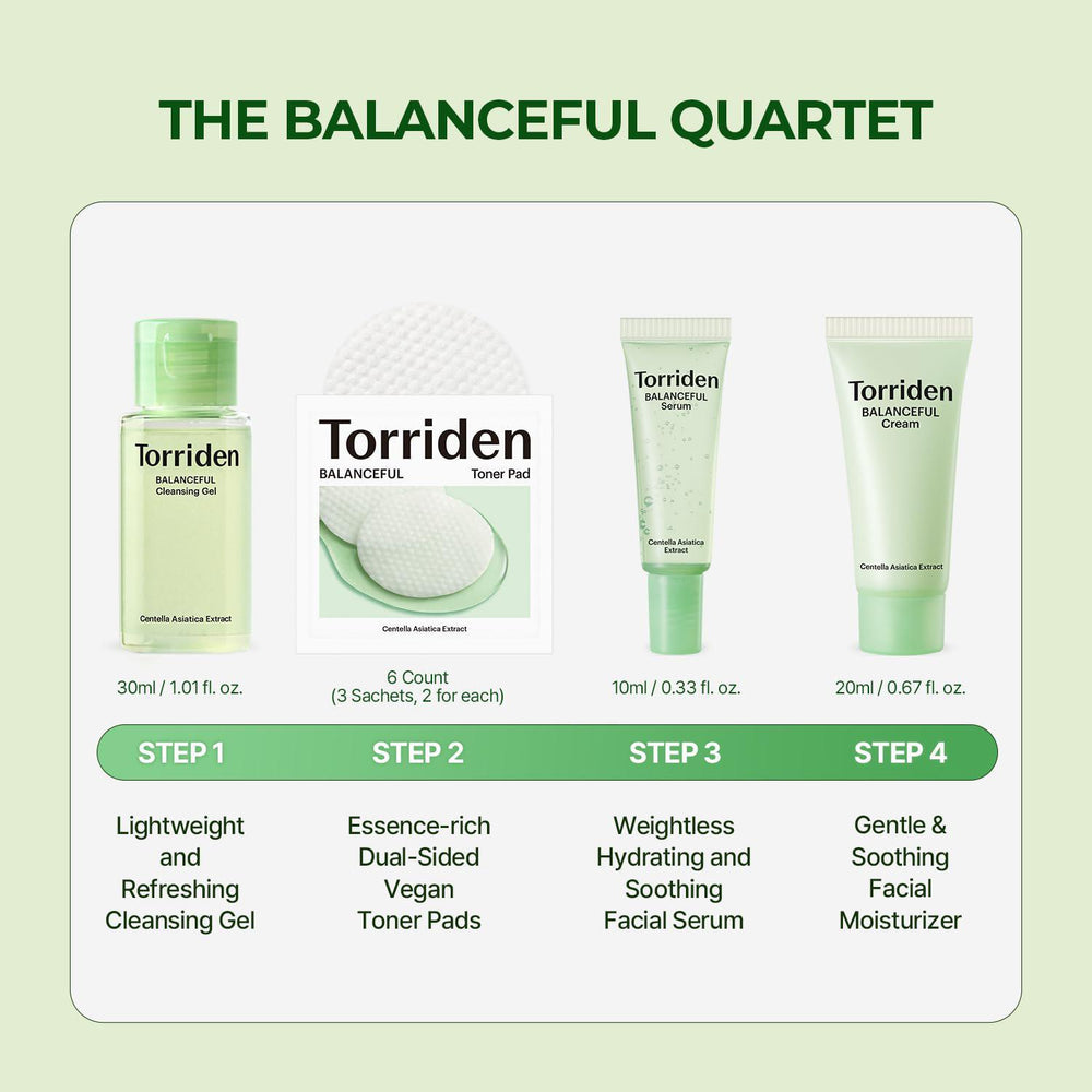 
                      
                        Torriden Trial Kit 桃瑞丹试用套装
                      
                    